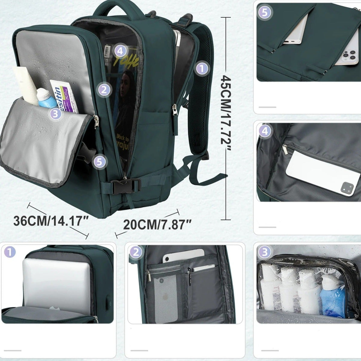 TravelMate Organizer Backpack